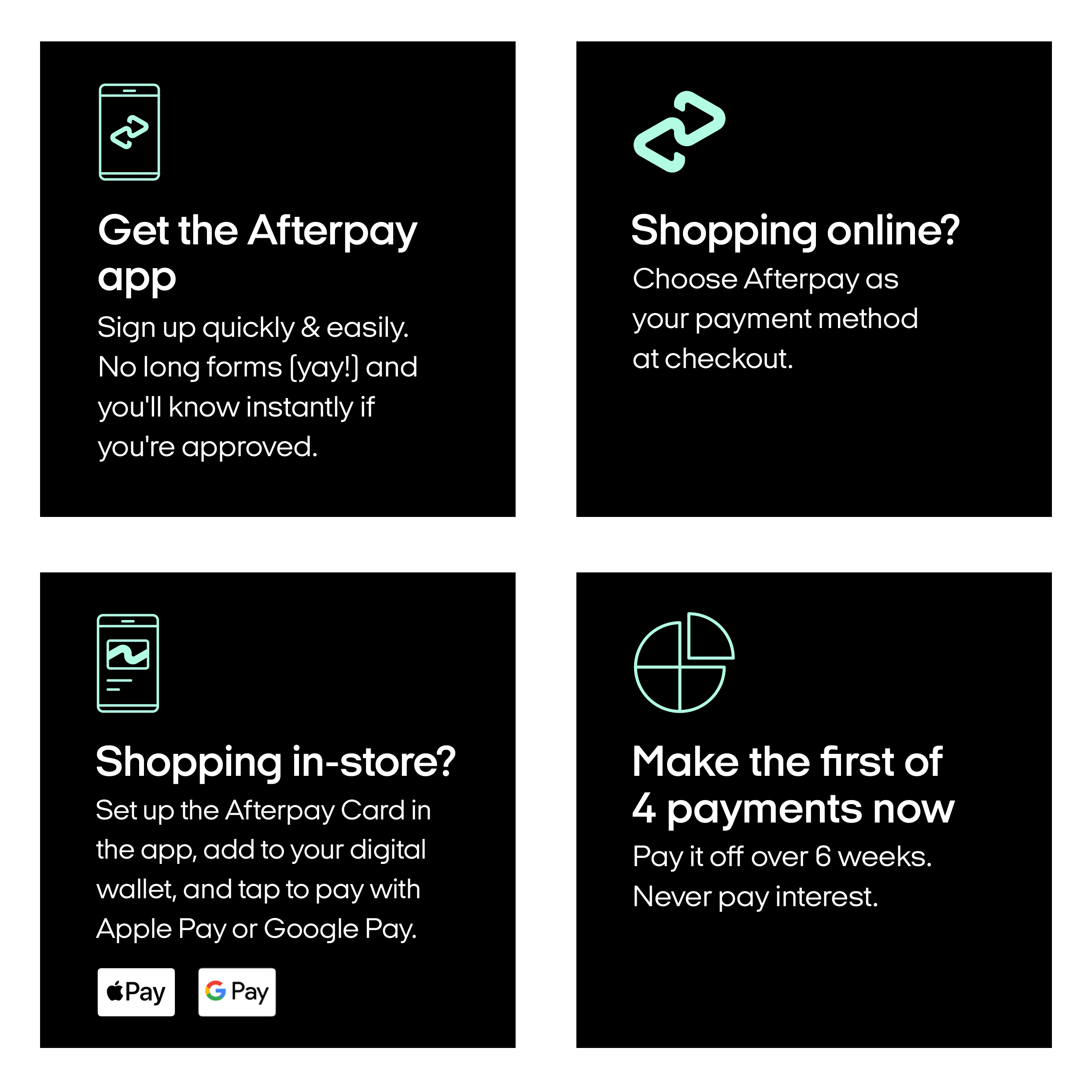 How AfterPay Works iEDM Customer Support Center